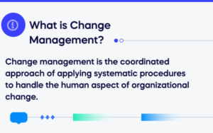 Read more about the article Change Management: Navigating the Rapid Evolution of the Workplace